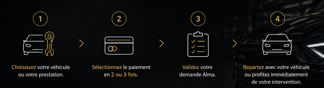 ALMA PAIEMENT EN 2 OU 3 FOIS JDCARSMONS